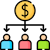 Actualización de Beneficiarios